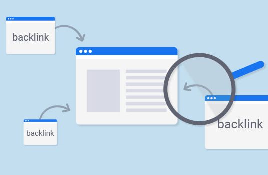 backlink là gì