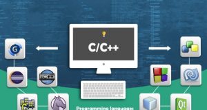 c++ là gì