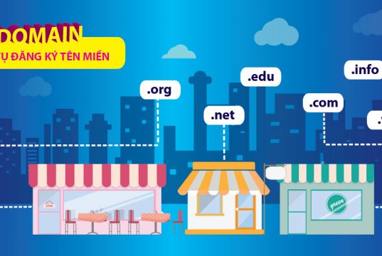 tên miền là gì