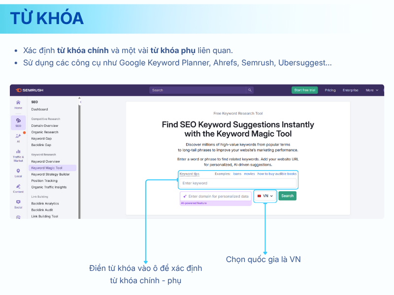 Xác định từ khóa chính - phụ