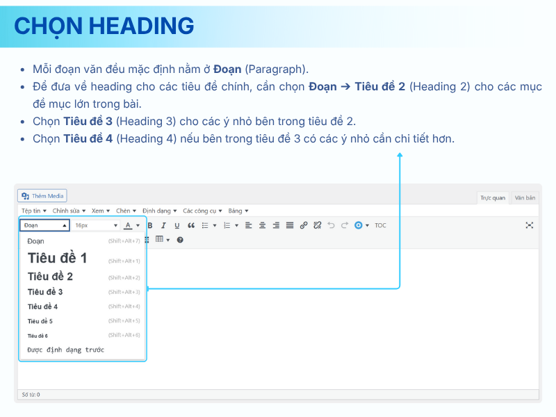 Thiết lập định dạng Heading (H2, H3, H4) trong Editor